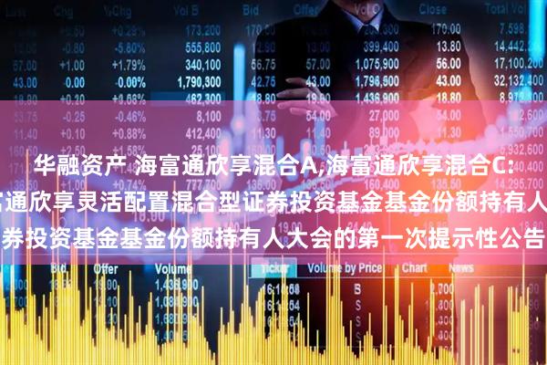 华融资产 海富通欣享混合A,海富通欣享混合C: 关于以通讯方式召开海富通欣享灵活配置混合型证券投资基金基金份额持有人大会的第一次提示性公告